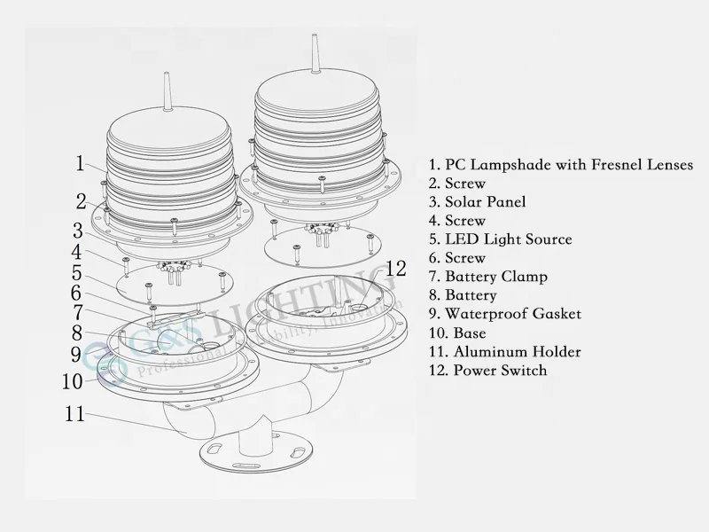 
ICAO type A GS-LS/T double solar powered towel Aviation obstruction Light 