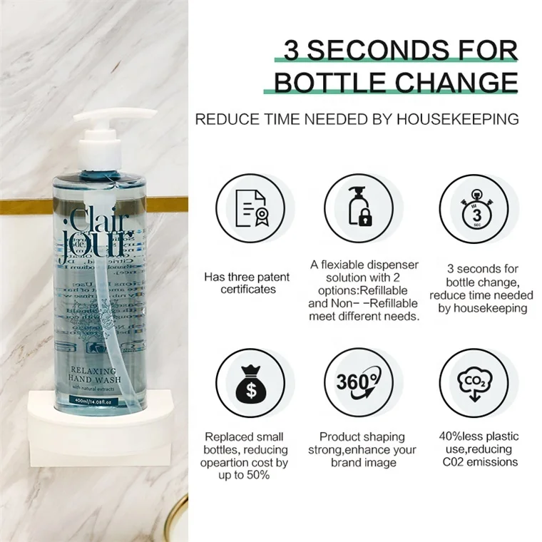 Magnetic Hotel Manual Soap Dispenser Single Double Wall-mounted Hand Soap Bottle Shampoo Shower Gel Dispenser