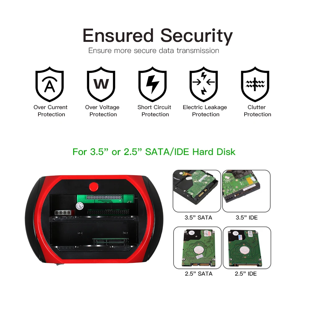 Двойной интерфейс USB для IDE/SATA многофункциональный жесткий диск Док-станция 2 5/3 5-дюймовый корпус мобильного жесткого