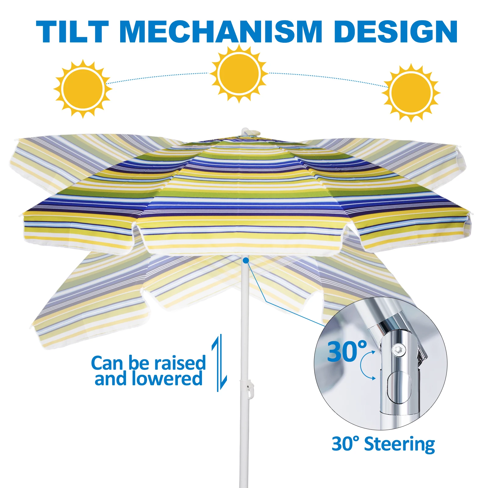 In Stock Market Umbrella Furniture Garden Patio Restaurant Cafe Hotel Sunumbrella Outdoor Sun Umbrella Beach