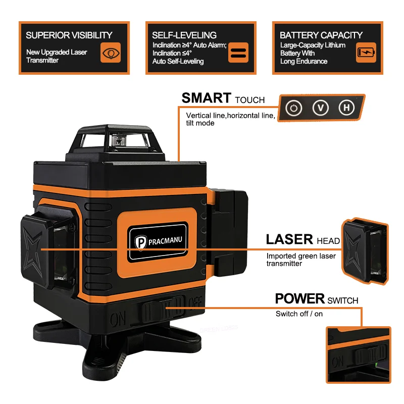 Pracmanu 16 Lines 4D Laser Level Green Lines Self-Leveling Horizontal and Vertical Powerful Green Beams Laser Level