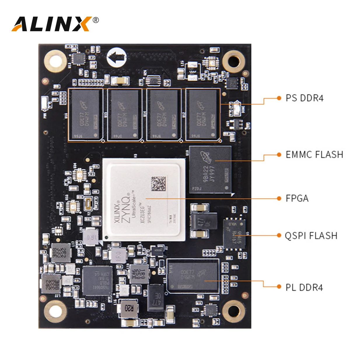 
ALINX SoM ACU3EG: Xilinx Zynq UltraScale+ MPSOC AI ZU3EG Industrial Grade Module 