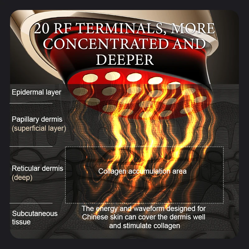 New Multifunctional Wrinkle Removal Face Care Rf Ems Facial Lift Beauty Machine For Home Use