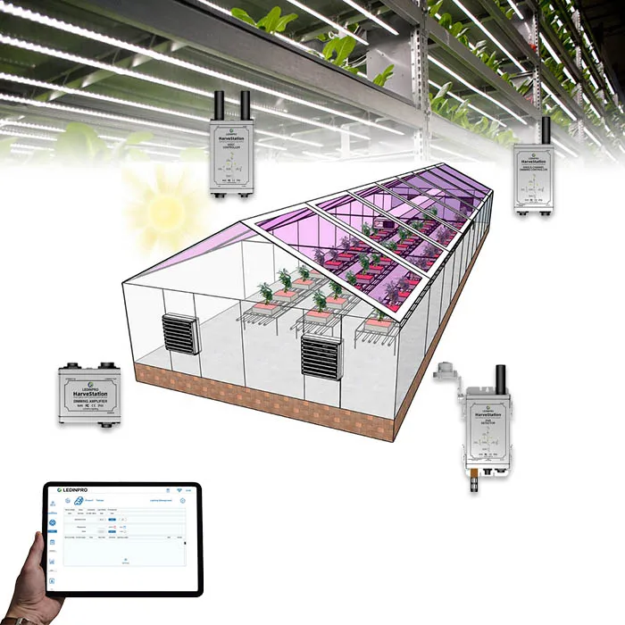 smart hydroponic indoor farm led greenhouse lighting controller