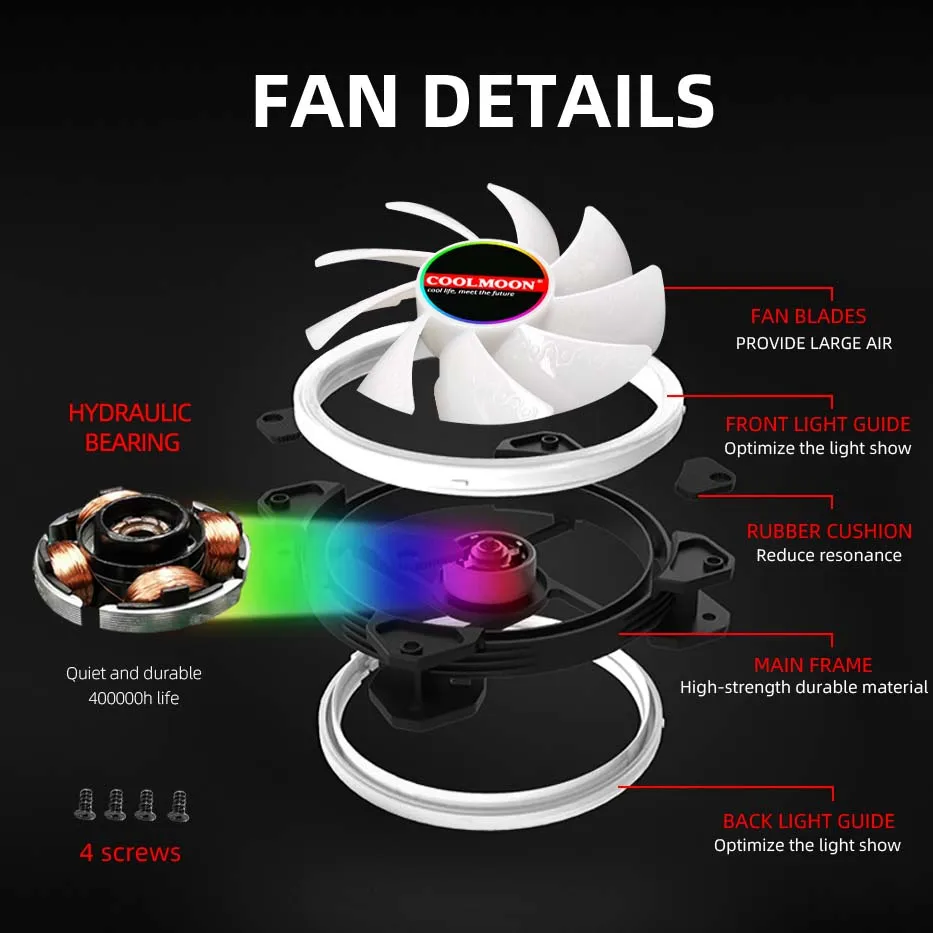 COOLMOON gaming Computer 120mm RGB Cooling Fans for PC Case Plastic CPU Cooler with 4-Pin Controller Certified for PC Computer