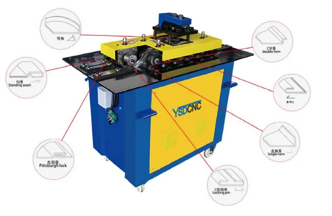 Машина для воздуховодов pittsburgh lock machine толщиной 1,5 мм, листовой замок, формовочная машина для HVAC