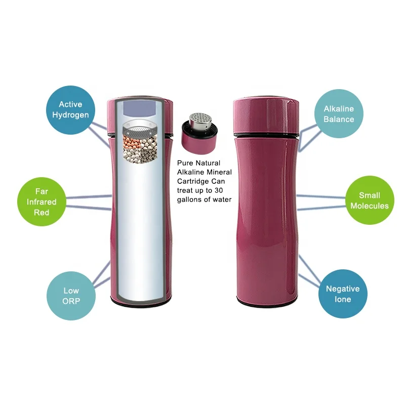 new product idea 2019 stainless steel alkaline hydrogen rich water generator bottle