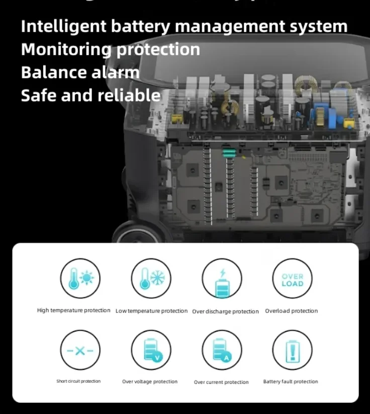 Delta Pro 3600Wh Portable Power Station 3600W Emergency Mobile Home Storage RV Yacht Spare Battery Solar Panel Power