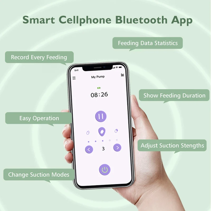 Electric Wearable Smart Breast Pump Milking Machine for Woman Breastfeeding BPA Free Technology Pump Milk