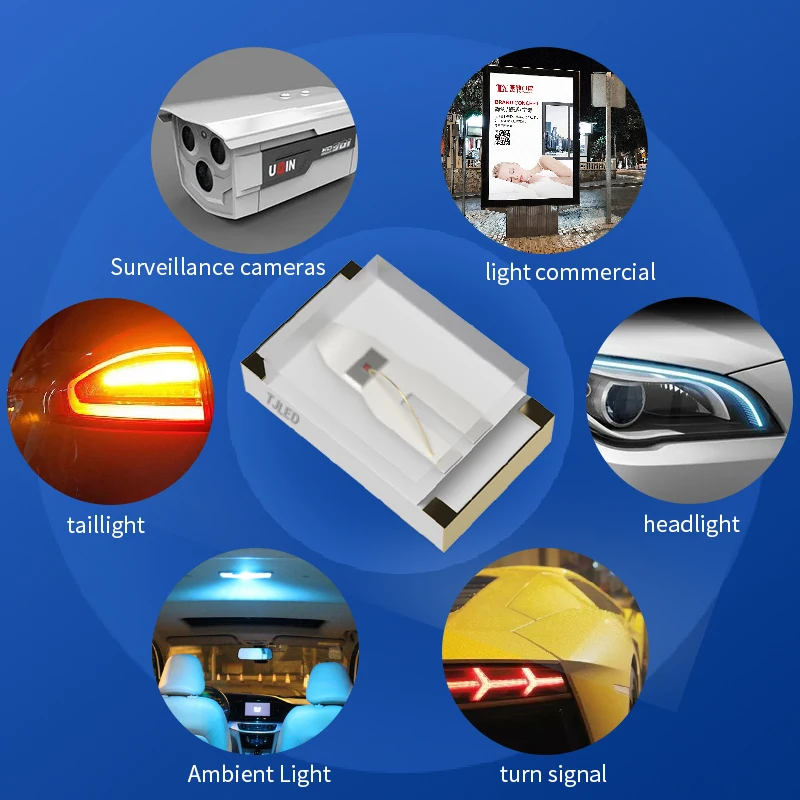 0402 smd светодиодный чип белый желтый зеленый синий красный маленький smd светодиодный индикатор 0402