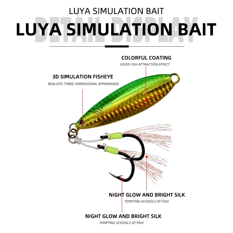 High Quality Bottom Fishing Jigging Lures Jigging Lure Buy Now Jigging Lure Metal