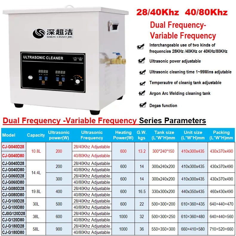 10.8L 200W Dual frequency 40KHz/80KHz freely switchable digital ultrasonic cleaner  with degas function