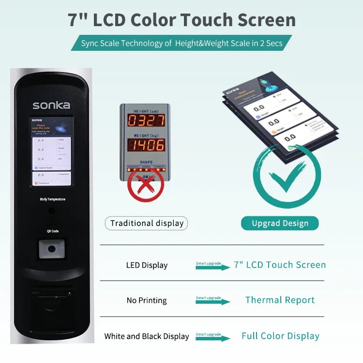 Sonka medical body fat measuring scale bmi machine smart height weight scale digital for market weighing scale