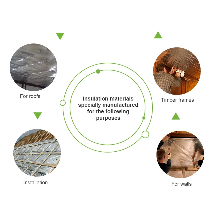 Heat keeping anti heat material multilayer insulation for roof