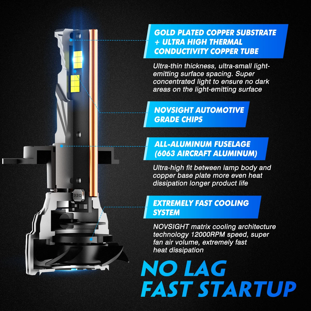 Novsight N67 30000lumen 140W High Power Car LED Headlights H11 H7 Car Focos Led H11 Automotriz Auto LED Headlight Bulbs