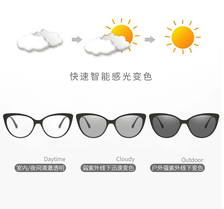 Hot Selling Vintage Leopard Print Photochromic Glass Cat Eye Frame Glasses Anti Blue Blocking Glasses Women Fashion Eyewear