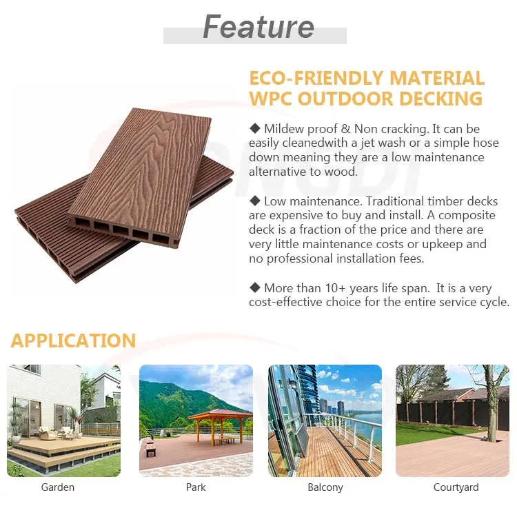 Premier outdoor wood plastic composite crack resistant WPC decking flooring panels board