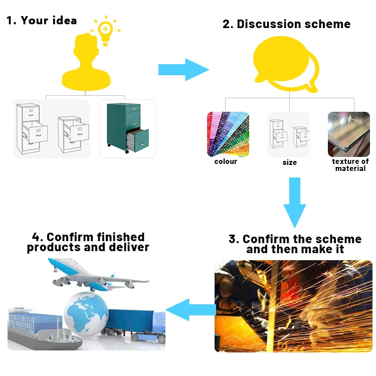 Lateral File Drawing The 8 Electronic Lock Art Flat 3 Doors Clean Office Cabinet, Glass Five Drawer Metal Filing Cabinets