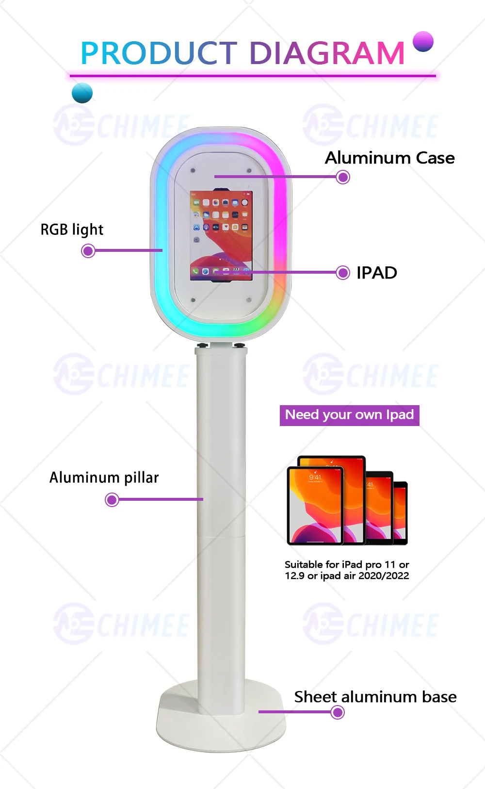 Элегантная фотобудка для маленьких свадеб: переносная оболочка iPad со светодиодной подсветкой 11/13 дюймов и поверхностный Pro - Personal Touch