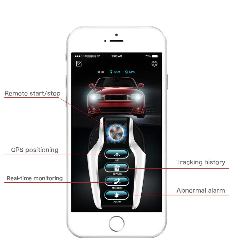 Drop Shipping KOL Cardot New 4g Gps Gsm App Remote Starter Smart Car Alarms Keyless Entry System