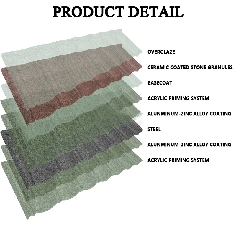 Color Stone Coated Metal Steel Roof High Quality And Bond Tile Roofing For Villa