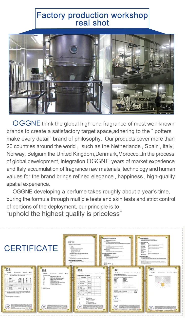OGGNE High концентрат оптом 1 л 5 25 брендовый парфюм для женщин и мужчин