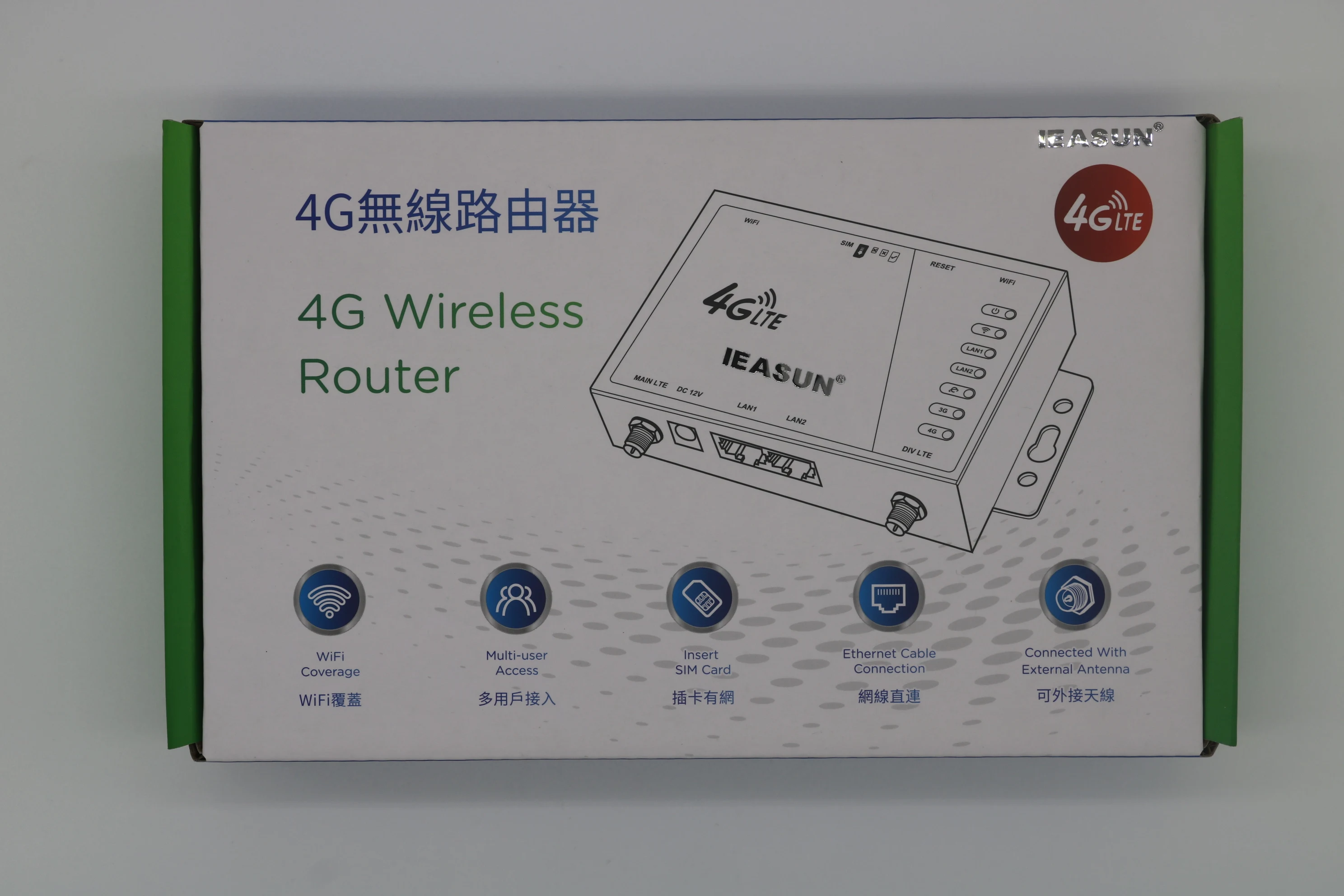 IEASUN A13W 4G industry router 4 antenna Router with SIM card slot 300Mbps