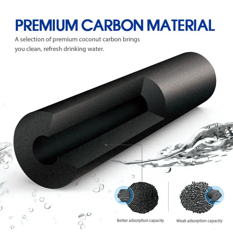 Refrigerator Water Filter Replacement for Frigidaire WF2CB PureSource2 Ice And Water Filtration System NGFC 2000, 1004-42-FA