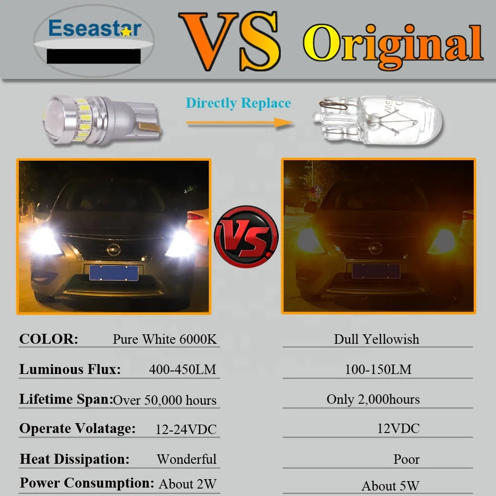 Новая светодиодная автомобильная лампа t10 w5w 501 p21w 1156 py21w 1157 h4 h7 9005