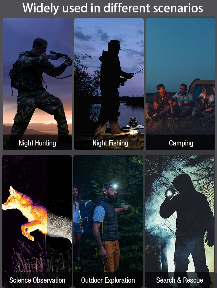 Digital Infrared Monocular Night Vision Thermal Imaging Hunting Camera IR Monocular Scope Glasses for Hunting