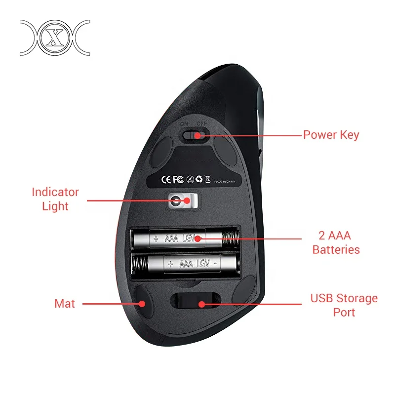 Rechargeable Vertical Mouse 2.4G USB Receiver Mute Graphics Designer Dedicated Game Computer Ergonomic Engineering Mouse