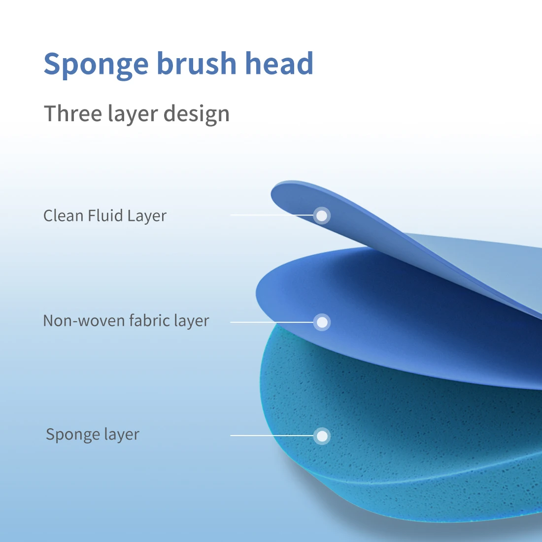 Hot Selling Professional Disposable Toilet Brush with Soap Dispenser Replaceabled Head for Bathroom