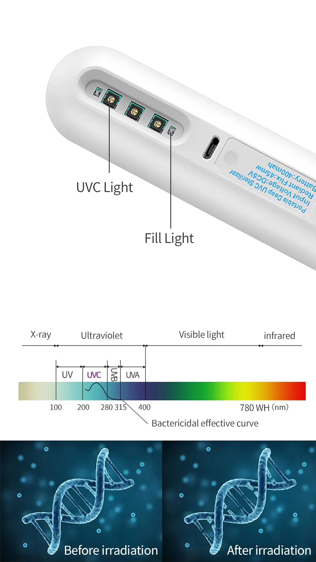  Портативная перезаряжаемая ручная UVC + UVA бактерицидная палочка дезинфекционная лампа дезинфицирующее средство для домашнего