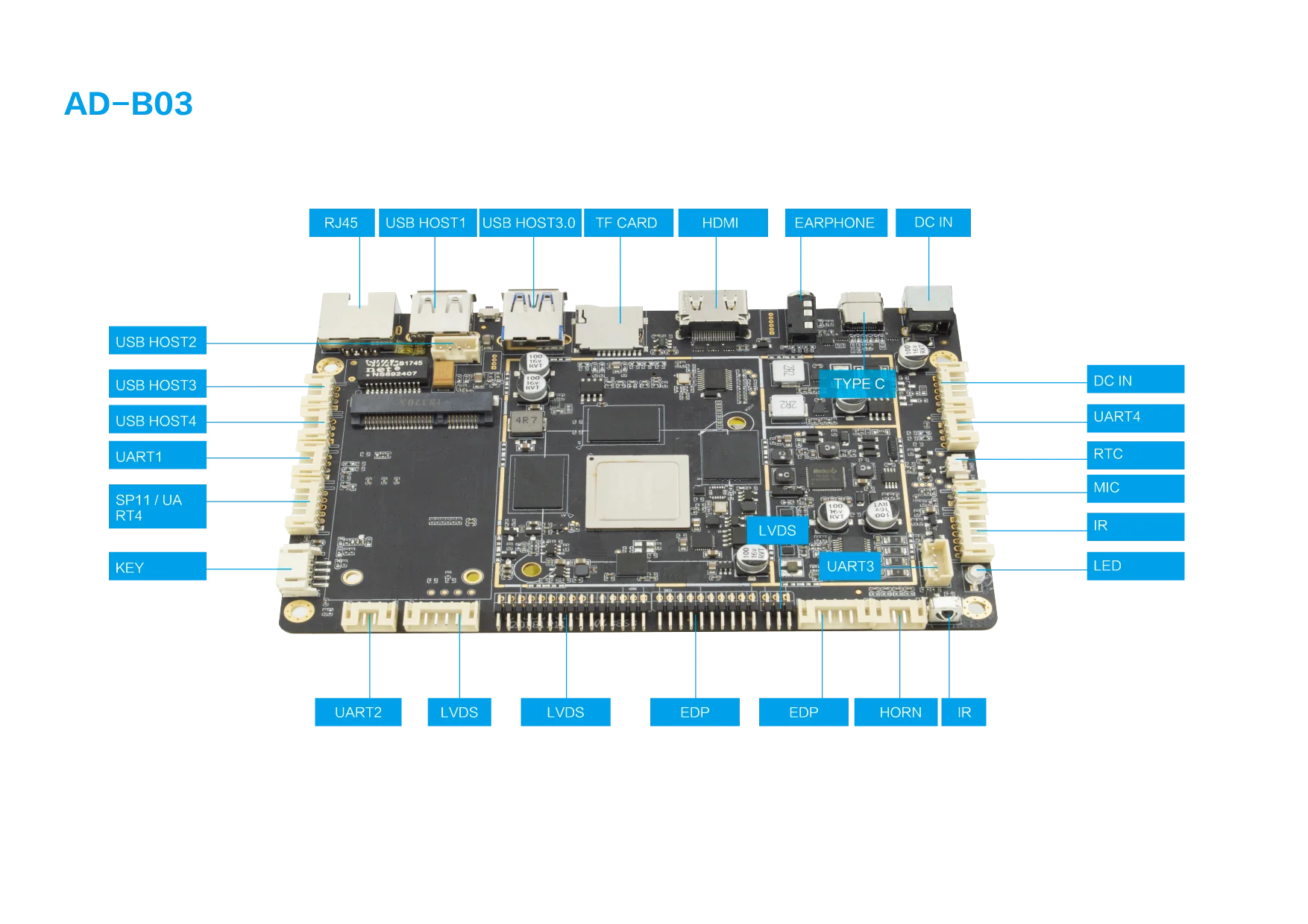 Factory Direct RK3399 4GB RAM Android motherboard for Advertising Play Box Support USB Touch Screen Network