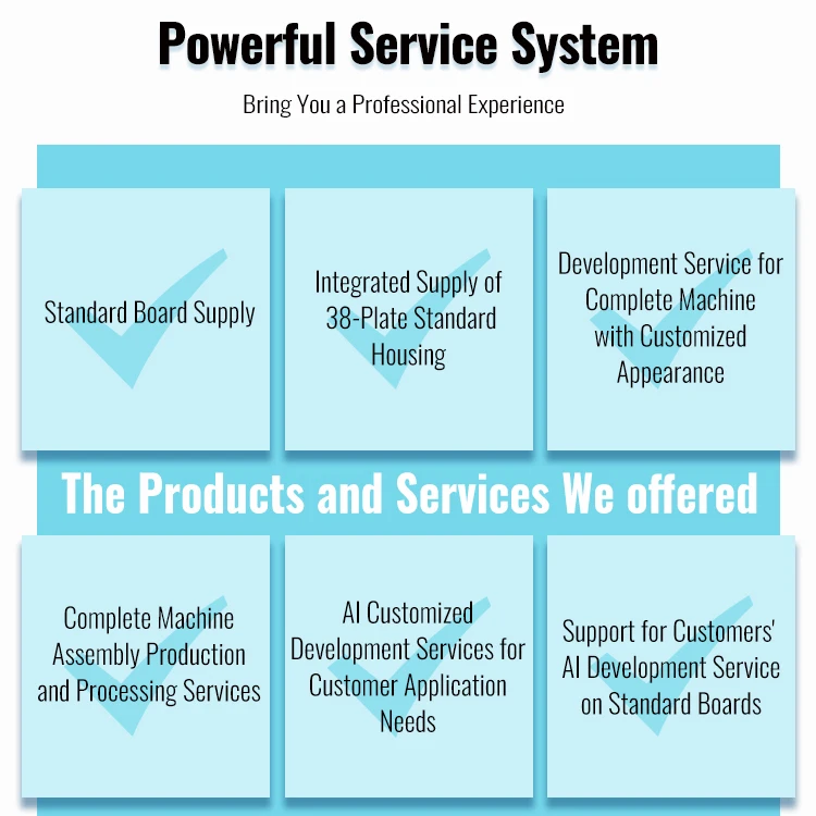 2021 Latest  Technology Hisilicon Dsp Hi3516 5MP CMOS Sensor Motorized Lens Poe Audio Evaluation Kit Control Board  AI Camera  B