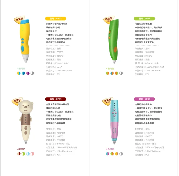 3 D Printer Drawing Pens 3D Printing Pen With PLA Plastic Diy Perfect Gift 3d Handle Set For Kids Adults