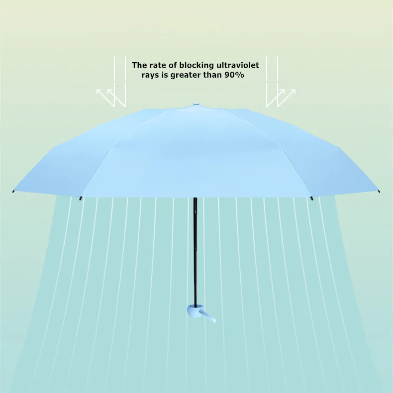 Мини-зонт с японским карманом, 5 складывающихся зонтиков, защита от солнца и дождя, с милым принтом, защита от УФ лучей, лето