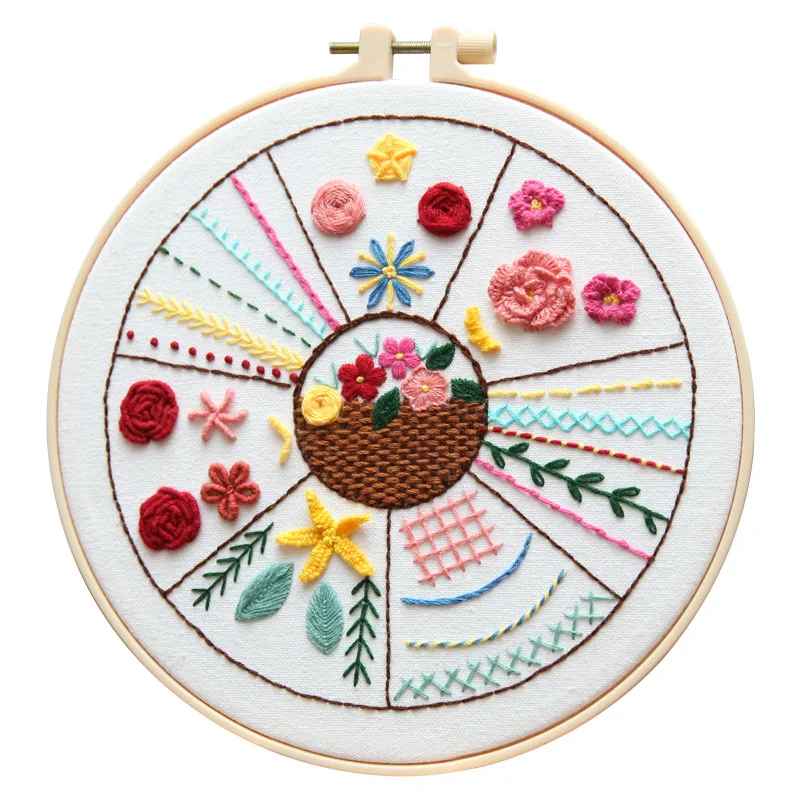 Embark on Your Stitching Journey DIY Embroidery Starter Kit with 30 Stitches
