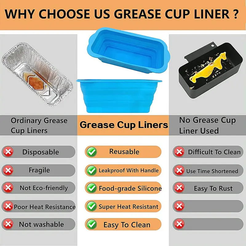 Griddle Accessories 2 Pack Blackstone Drip Pan Liners Reusable Silicone Grease Cup Liners For Blackstone Grease Cup Liners