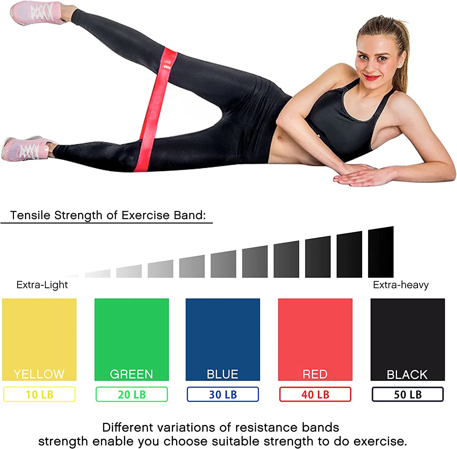 Durable Other Sports and Entertainment Products Latex Exercise Fitness Loop Resistance Band Set of 5 Pc