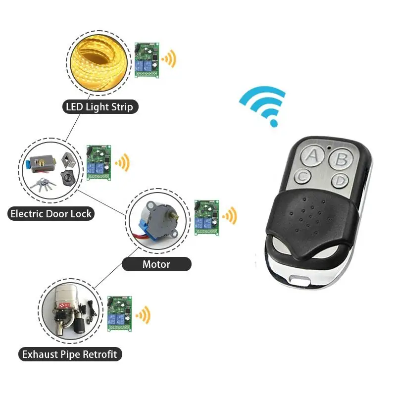 DC12-50V 2 Channels Universal Electric door Car Tailgate RF Wireless Remote Control Relay Receiver Set