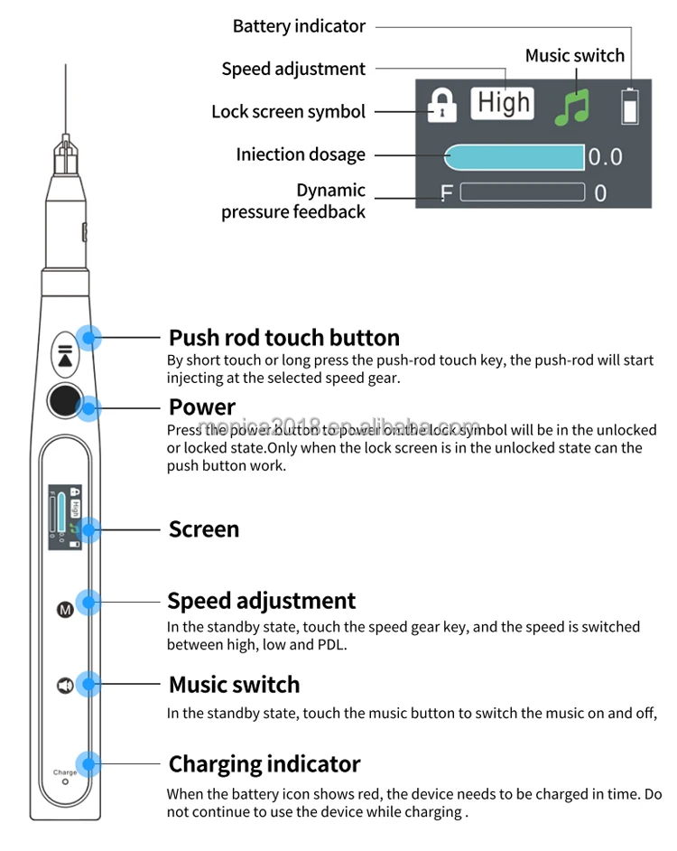 Dental Instruments Portable Painless Oral Anesthesia Injector With music Anesthesia syringe