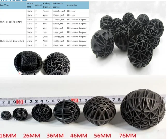 Factory Direct Aquarium Accessories Bio filter Media Plastic Bio Balls for water treatment
