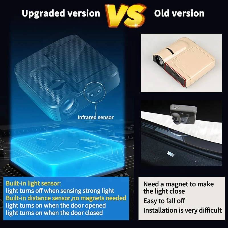 Wireless Led Car Logo Door Light Laser Welcome Ghost Shadow Projector Lamp for Opel Hyundai Toyota LADA Honda ford Mazda Mazda
