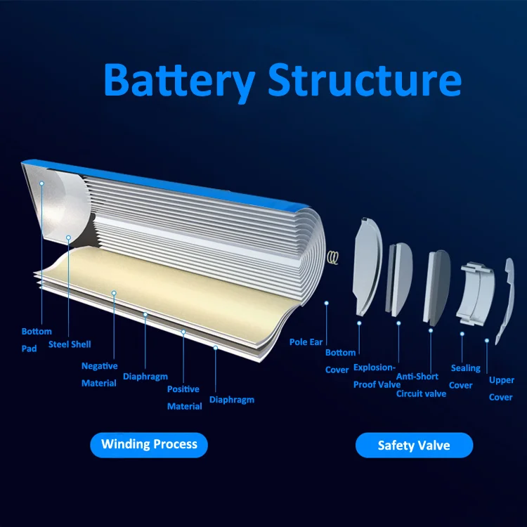 Hot Sale Bulk Cylindrical Lithium Cell 32650 32700 3.2V 6Ah Li-ion Rechargeable Battery