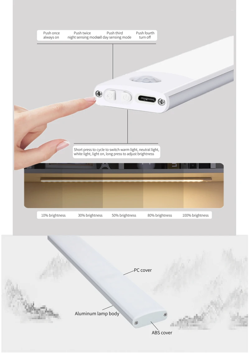 Zhihui Dimmable Led Motion Sensor Magnetic Kitchen Cabinets Wardrobe Lamp