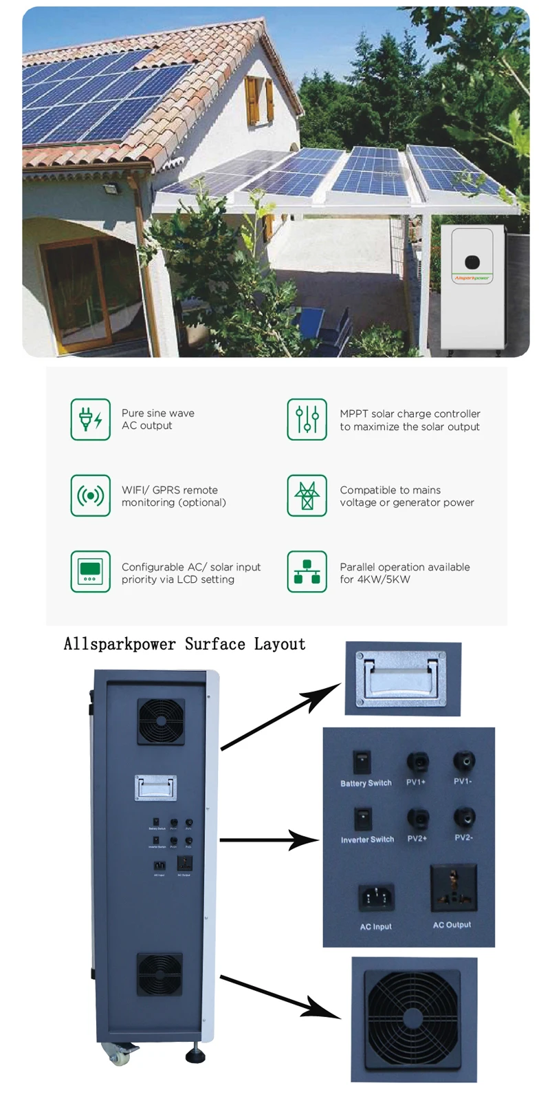 Allsparkpowre All-in-one Home ESS Family Power Supply UPS 5Kw/9.6Kwh