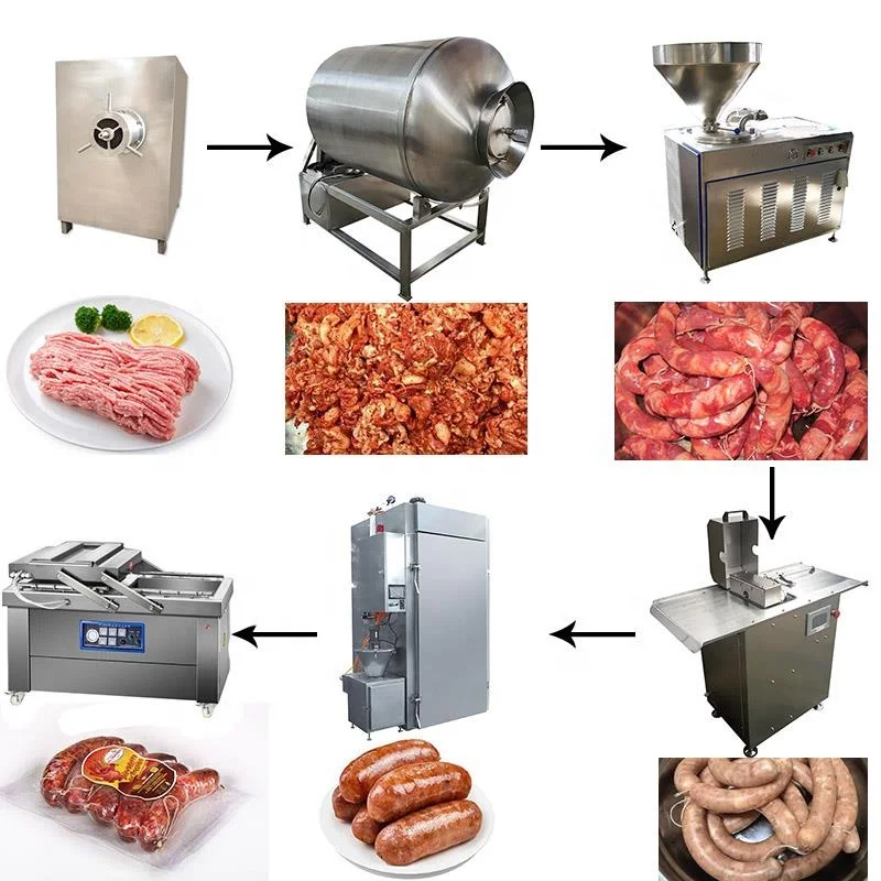 Hot Selling Meat Smoker Automatic Beef Sausage Roll Production Line For Sale