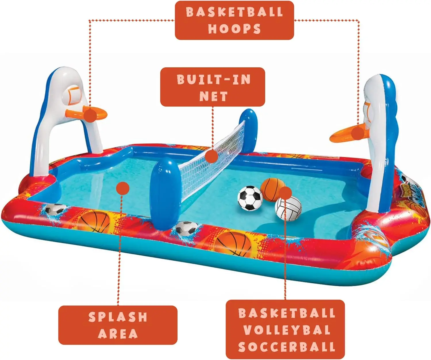 Outdoor Inflatable Sports Arena 4 in 1 Play Center Water Park Pool with Soccer Volleyball Basketball Sports Pool Ball Ages 3+