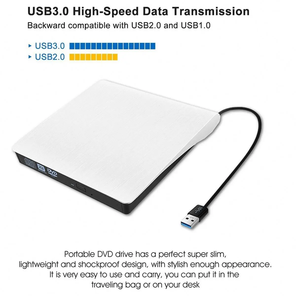 External DVD Drive USB 3.0 Portable CD DVD RW Drive Writer Burner Optical Player Compatible For Windows 10 Laptop Desktop iMacs